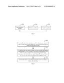 METHOD AND DEVICE FOR PERFORMING INTERFERENCE CONTROL diagram and image