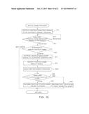 GAMING MACHINE diagram and image