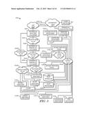 SYSTEMS AND METHODS FOR REFERRAL BENEFITS diagram and image