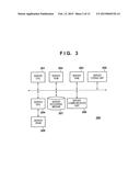 MOVING IMAGE DISTRIBUTION SERVER, MOVING IMAGE REPRODUCTION APPARATUS,     CONTROL METHOD, AND RECORDING MEDIUM diagram and image