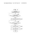 MOVING IMAGE DISTRIBUTION SERVER, MOVING IMAGE REPRODUCTION APPARATUS,     CONTROL METHOD, AND RECORDING MEDIUM diagram and image