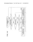 MOVING IMAGE DISTRIBUTION SERVER, MOVING IMAGE REPRODUCTION APPARATUS,     CONTROL METHOD, AND RECORDING MEDIUM diagram and image