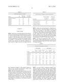 Chromia Alumina Catalysts For Alkane Dehydrogenation diagram and image