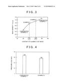 EXHAUST GAS PURIFICATION CATALYST diagram and image