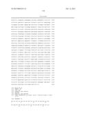 Endometrial Phase or Endometrial Cancer Biomarkers diagram and image