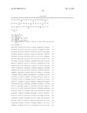 Endometrial Phase or Endometrial Cancer Biomarkers diagram and image