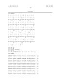 Endometrial Phase or Endometrial Cancer Biomarkers diagram and image