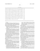 Endometrial Phase or Endometrial Cancer Biomarkers diagram and image