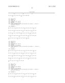 Endometrial Phase or Endometrial Cancer Biomarkers diagram and image