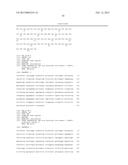 Endometrial Phase or Endometrial Cancer Biomarkers diagram and image