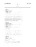 Endometrial Phase or Endometrial Cancer Biomarkers diagram and image