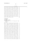 Endometrial Phase or Endometrial Cancer Biomarkers diagram and image