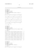 Endometrial Phase or Endometrial Cancer Biomarkers diagram and image