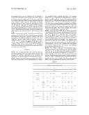 METHODS AND USES OF ANP (ATRIAL NATRIURETIC PEPTIDE), BNP (BRAIN     NATRIURETIC PEPTIDE) AND CNP (C-TYPE NATRIURETIC PEPTIDE)-RELATED     PEPTIDES AND DERIVATIVES THEREOF FOR TREATMENT OF RETINAL DISORDERS AND     DISEASES diagram and image