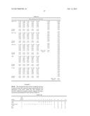 METHODS AND USES OF ANP (ATRIAL NATRIURETIC PEPTIDE), BNP (BRAIN     NATRIURETIC PEPTIDE) AND CNP (C-TYPE NATRIURETIC PEPTIDE)-RELATED     PEPTIDES AND DERIVATIVES THEREOF FOR TREATMENT OF RETINAL DISORDERS AND     DISEASES diagram and image