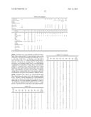 METHODS AND USES OF ANP (ATRIAL NATRIURETIC PEPTIDE), BNP (BRAIN     NATRIURETIC PEPTIDE) AND CNP (C-TYPE NATRIURETIC PEPTIDE)-RELATED     PEPTIDES AND DERIVATIVES THEREOF FOR TREATMENT OF RETINAL DISORDERS AND     DISEASES diagram and image