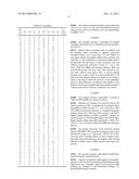 METHODS AND USES OF ANP (ATRIAL NATRIURETIC PEPTIDE), BNP (BRAIN     NATRIURETIC PEPTIDE) AND CNP (C-TYPE NATRIURETIC PEPTIDE)-RELATED     PEPTIDES AND DERIVATIVES THEREOF FOR TREATMENT OF RETINAL DISORDERS AND     DISEASES diagram and image