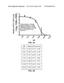 COMPONENT AND METHOD FOR TREATING VIRAL DISEASE diagram and image