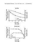 COMPONENT AND METHOD FOR TREATING VIRAL DISEASE diagram and image