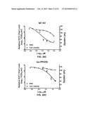 COMPONENT AND METHOD FOR TREATING VIRAL DISEASE diagram and image