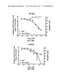 COMPONENT AND METHOD FOR TREATING VIRAL DISEASE diagram and image