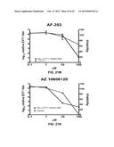 COMPONENT AND METHOD FOR TREATING VIRAL DISEASE diagram and image