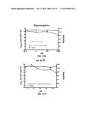 COMPONENT AND METHOD FOR TREATING VIRAL DISEASE diagram and image