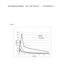 PRODRUGS OF AMINO QUINAZOLINE KINASE INHIBITOR diagram and image