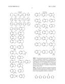 NOVEL PYRAZINE AMIDE COMPOUNDS diagram and image