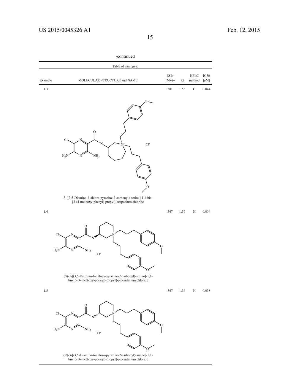 NOVEL PYRAZINE AMIDE COMPOUNDS - diagram, schematic, and image 16