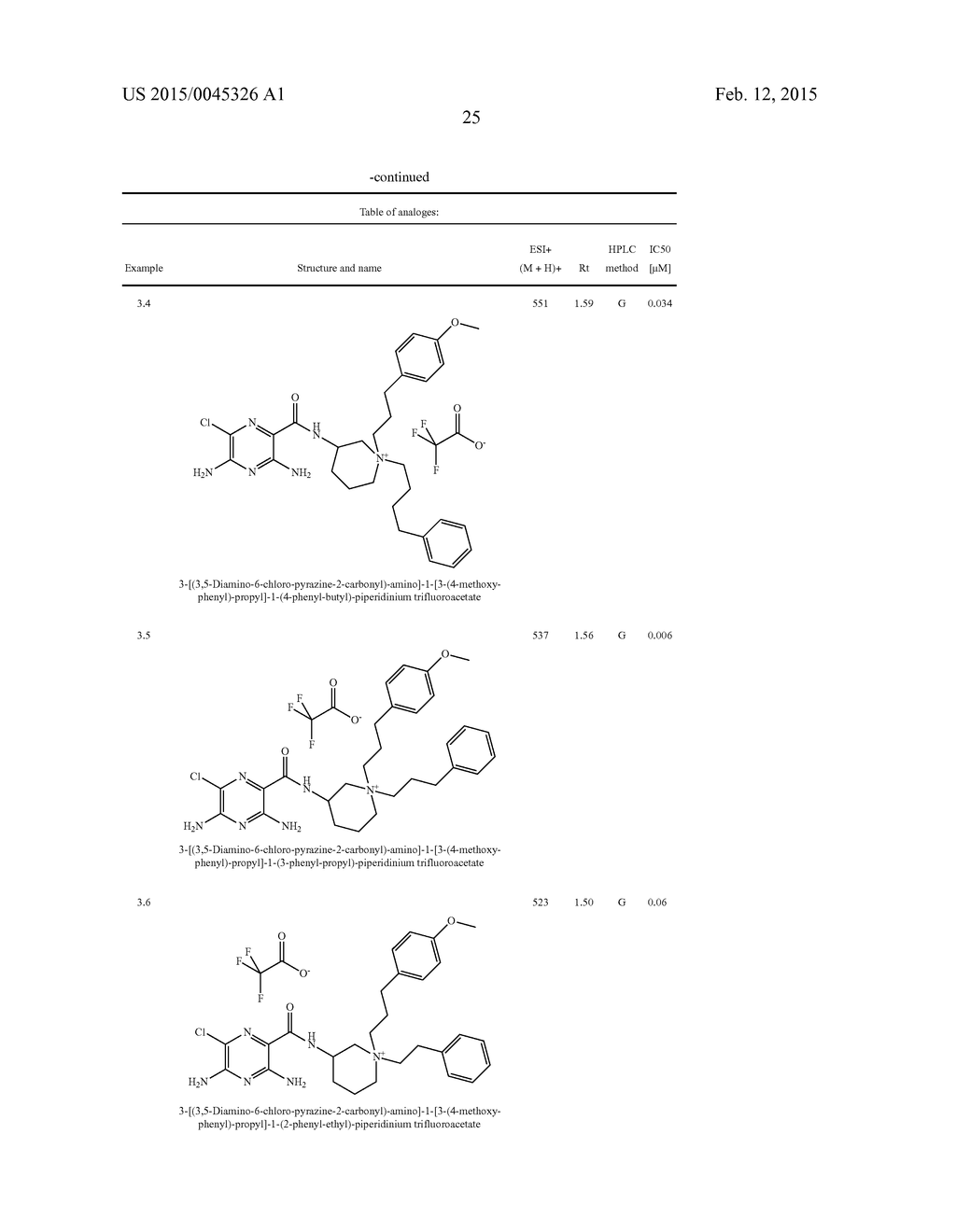 NOVEL PYRAZINE AMIDE COMPOUNDS - diagram, schematic, and image 26