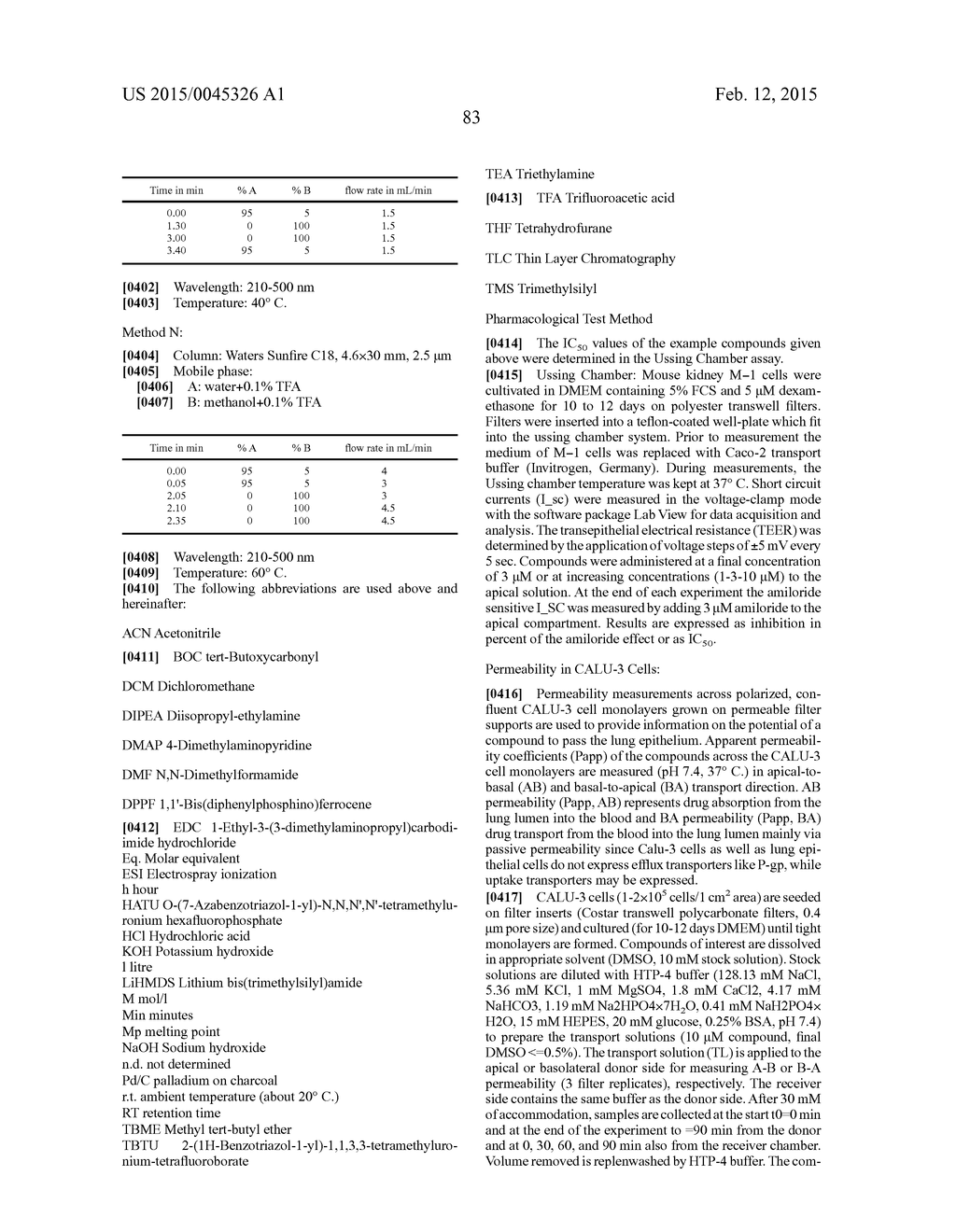 NOVEL PYRAZINE AMIDE COMPOUNDS - diagram, schematic, and image 84