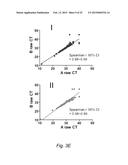 DIAGNOSTIC METHODS OF EOSINOPHILIC ESOPHAGITIS diagram and image