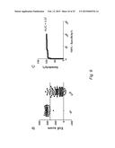 DIAGNOSTIC METHODS OF EOSINOPHILIC ESOPHAGITIS diagram and image