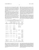 VAGINAL INSERTED ESTRADIOL PHARMACEUTICAL COMPOSITONS AND METHODS diagram and image