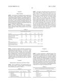 VAGINAL INSERTED ESTRADIOL PHARMACEUTICAL COMPOSITONS AND METHODS diagram and image