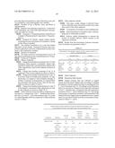 VAGINAL INSERTED ESTRADIOL PHARMACEUTICAL COMPOSITONS AND METHODS diagram and image