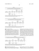 VAGINAL INSERTED ESTRADIOL PHARMACEUTICAL COMPOSITONS AND METHODS diagram and image