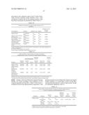 VAGINAL INSERTED ESTRADIOL PHARMACEUTICAL COMPOSITONS AND METHODS diagram and image