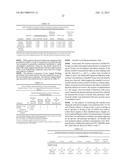 VAGINAL INSERTED ESTRADIOL PHARMACEUTICAL COMPOSITONS AND METHODS diagram and image