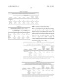 VAGINAL INSERTED ESTRADIOL PHARMACEUTICAL COMPOSITONS AND METHODS diagram and image