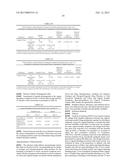 VAGINAL INSERTED ESTRADIOL PHARMACEUTICAL COMPOSITONS AND METHODS diagram and image