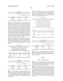 VAGINAL INSERTED ESTRADIOL PHARMACEUTICAL COMPOSITONS AND METHODS diagram and image