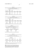 VAGINAL INSERTED ESTRADIOL PHARMACEUTICAL COMPOSITONS AND METHODS diagram and image