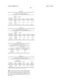 VAGINAL INSERTED ESTRADIOL PHARMACEUTICAL COMPOSITONS AND METHODS diagram and image