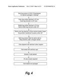 TAZOBACTAM AND CEFTOLOZANE ANTIBIOTIC COMPOSITIONS diagram and image