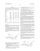 TAZOBACTAM AND CEFTOLOZANE ANTIBIOTIC COMPOSITIONS diagram and image