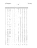 AMIDINE SUBSTITUTED BETA-LACTAM COMPOUNDS, THEIR PREPARATION AND USE AS     ANTIBACTERIAL AGENTS diagram and image