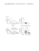 KINASE INHIBITORS diagram and image