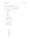 KINASE INHIBITORS diagram and image